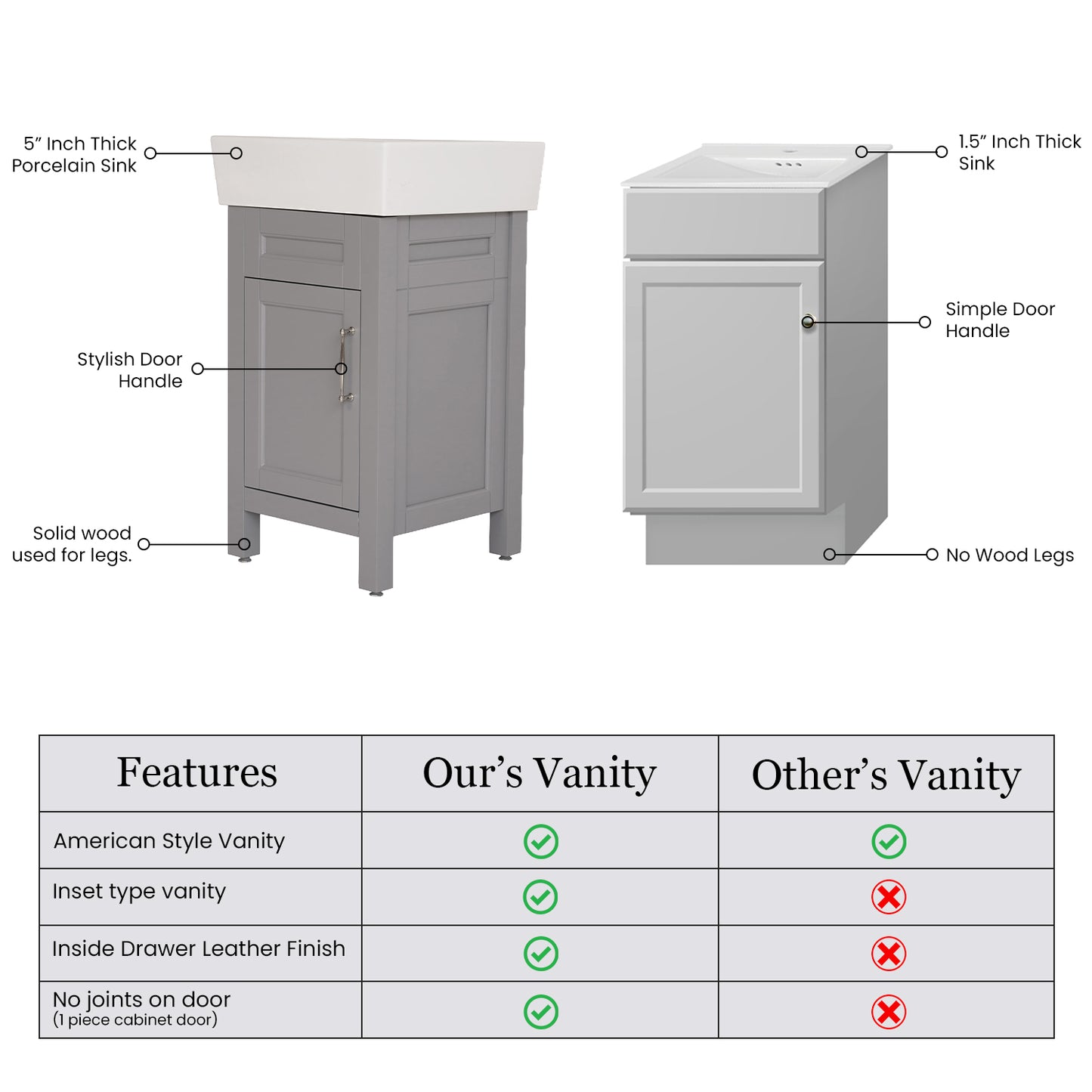 18 Inch Gray Selena Bathroom Vanity with Countertop