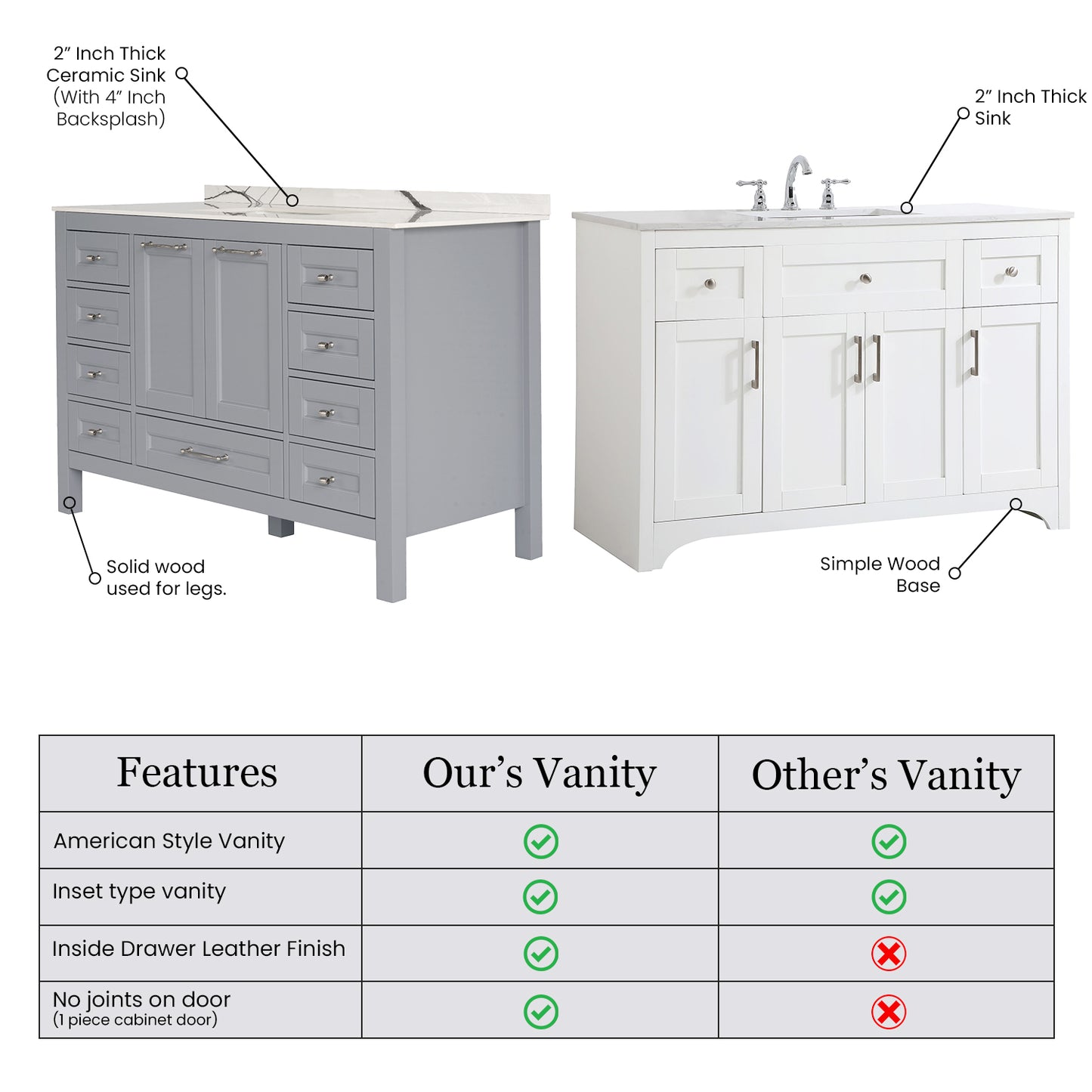 48 Inch Gray Selena Bathroom Vanity