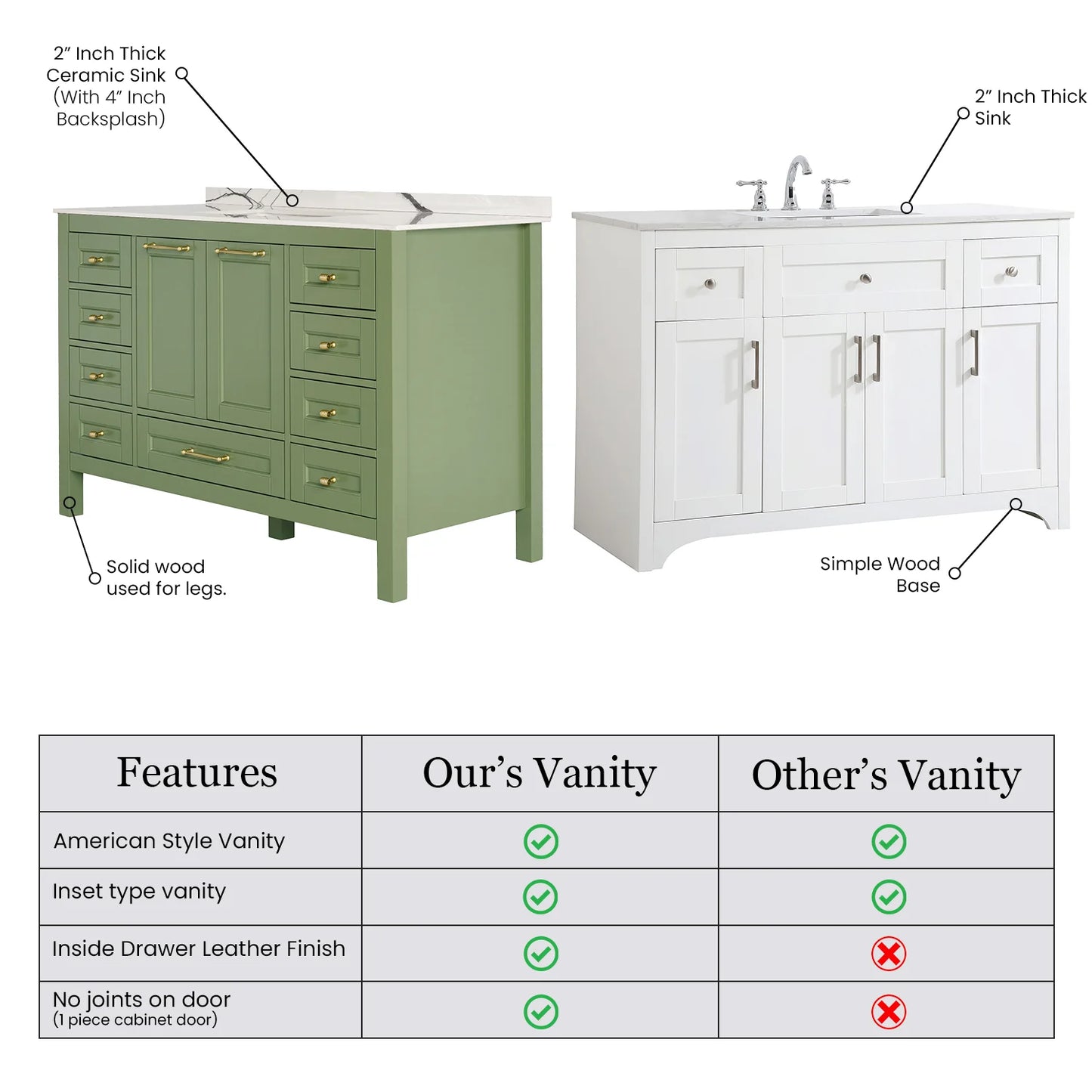 48 Inch Green Selena Bathroom Vanity