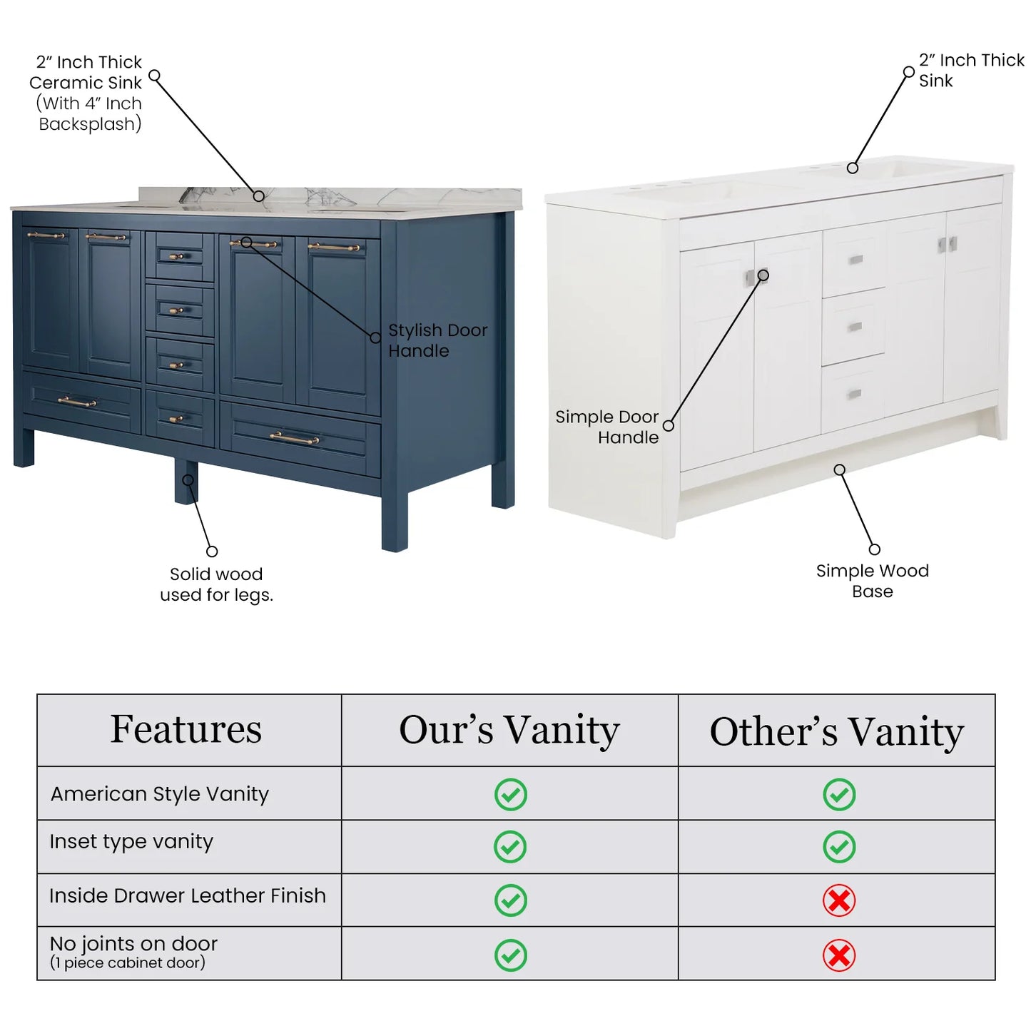 60 Inch Navy Blue Selena Bathroom Vanity