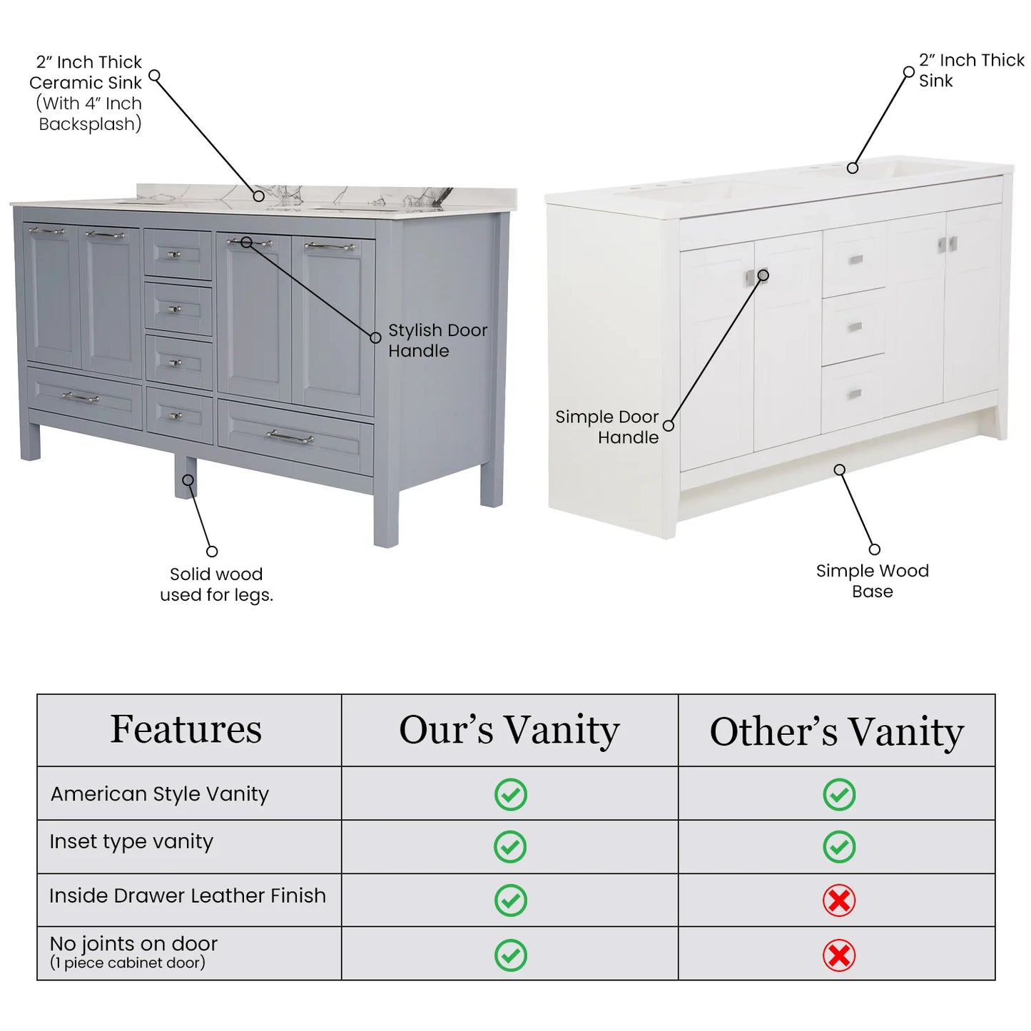 60 Inch Gray Selena Bathroom Vanity