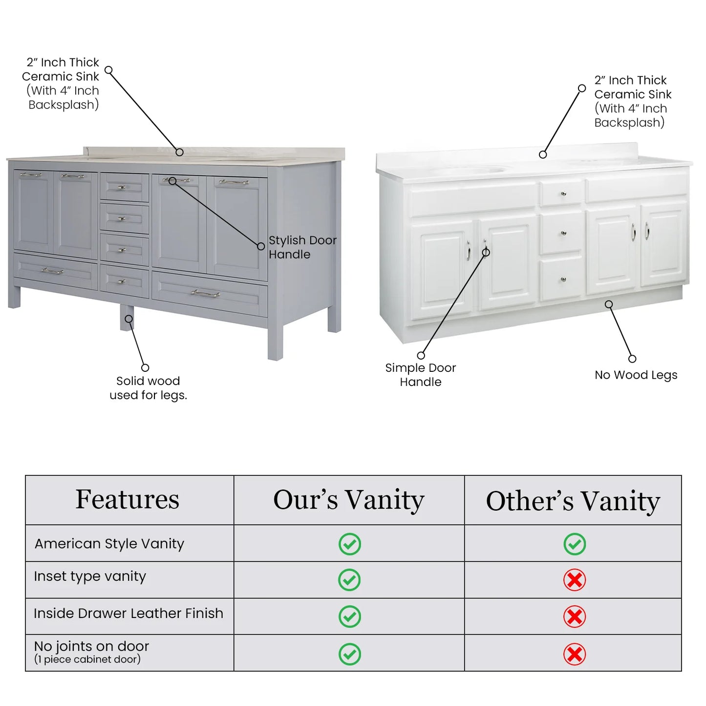72 Inch Gray Selena Bathroom Vanity