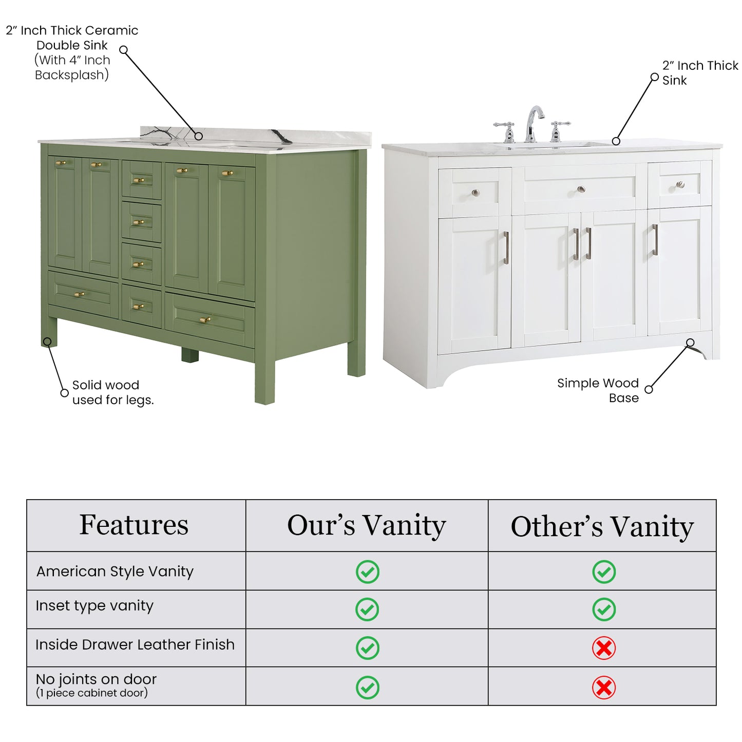 48 Inch Green Selena Double Sink Bathroom Vanity