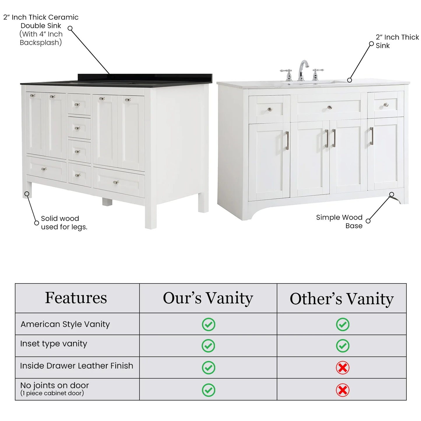 48 Inch White Selena Double Sink Bathroom Vanity