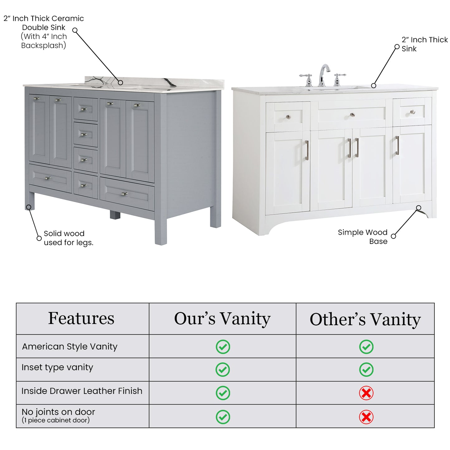 48 Inch Gray Selena Double Sink Bathroom Vanity