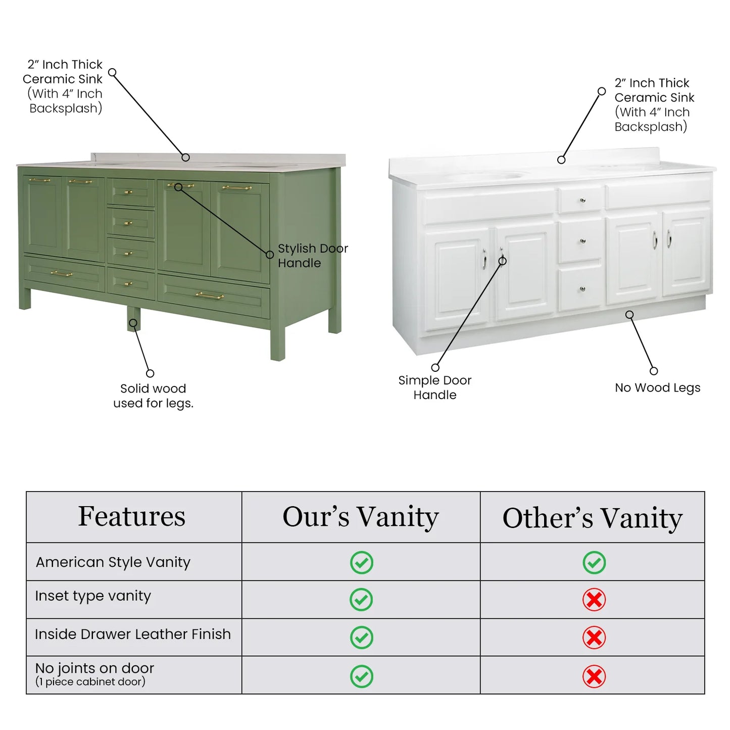 72 Inch Green Selena Bathroom Vanity